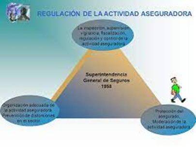 ¿Cómo se regulan las relaciones entre el capital y el trabajo en el ámbito de los seguros? image 7 - ¿Cómo se regulan las relaciones entre el capital y el trabajo en el ámbito de los seguros?
