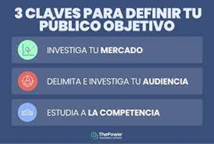 Pasos sencillos para comercializar tu negocio y aumentar tu visibilidad camilo ibrahim issa - Pasos sencillos para comercializar tu negocio y aumentar tu visibilidad